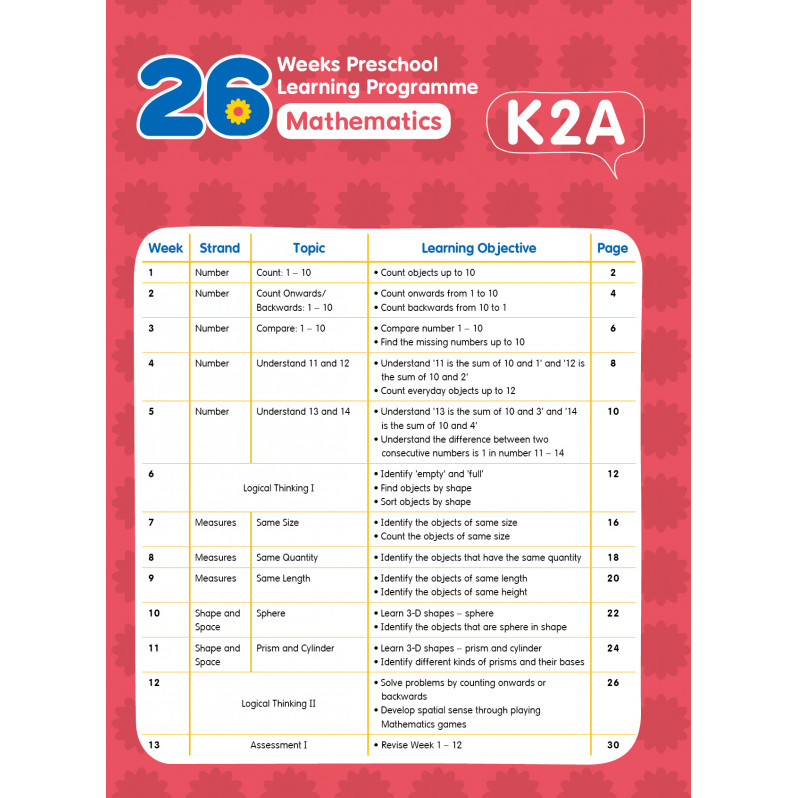 【多買多折】26 週學前教育系列 Mathematics (K2A)